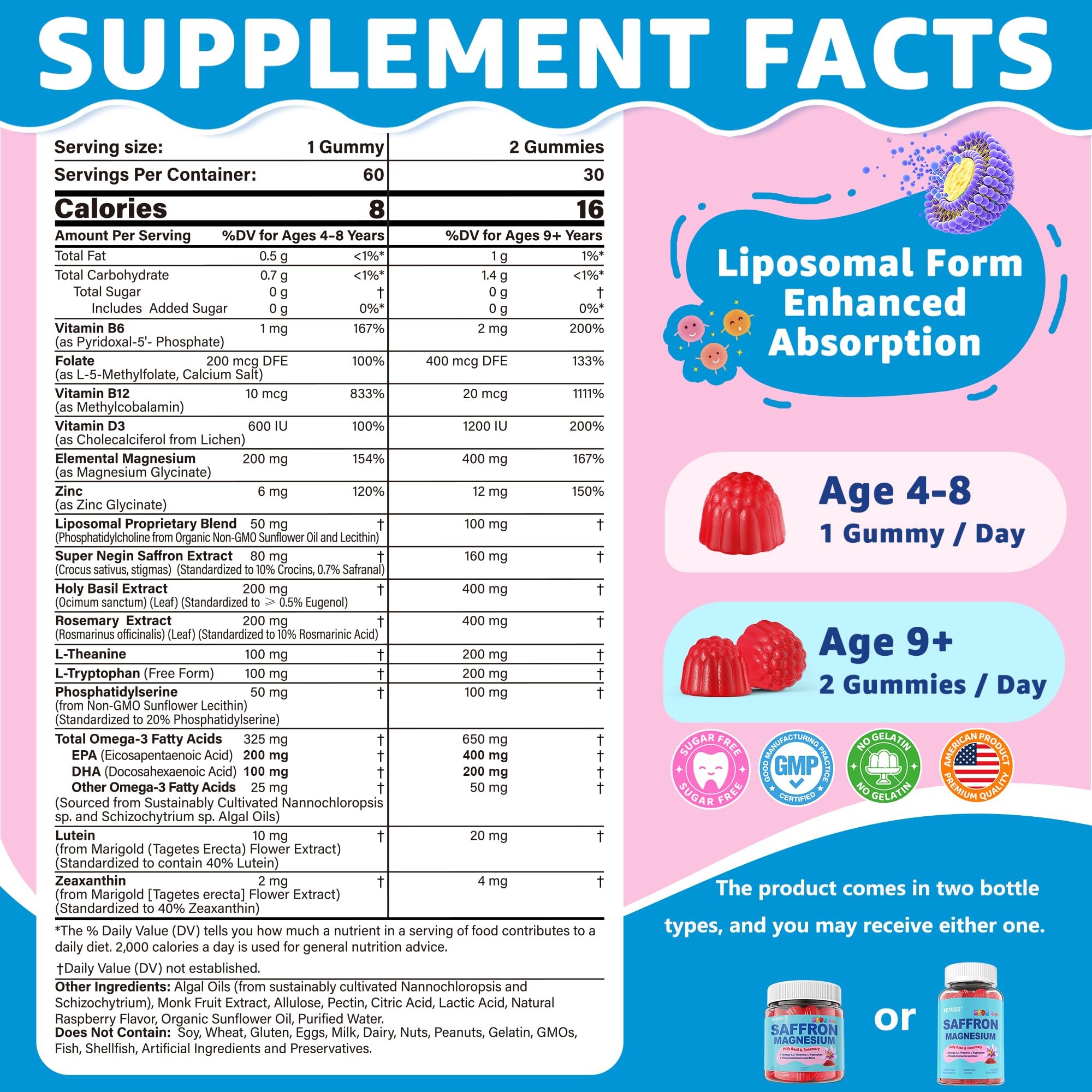 NEVISS saffron gummies packaging close-up highlights a sugar-free, kid-friendly formula