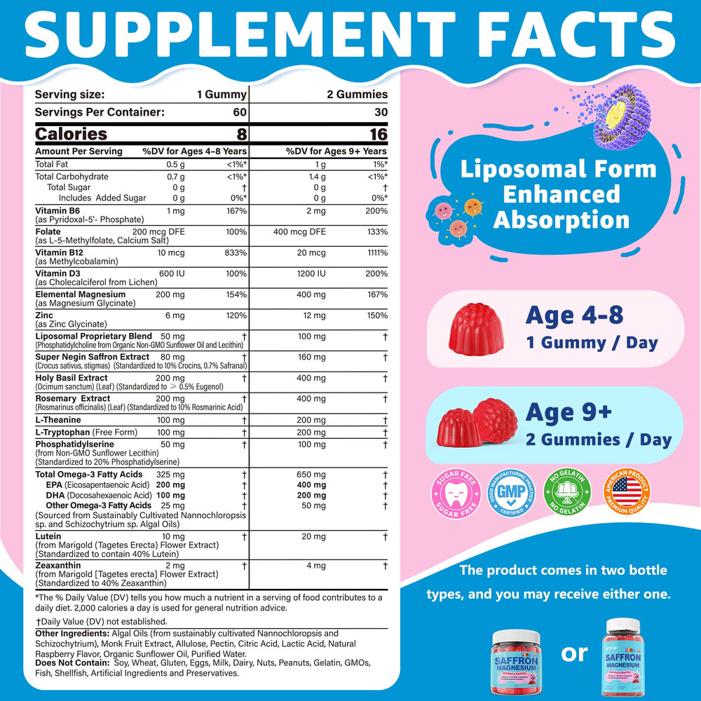 NEVISS saffron gummies packaging close-up highlights a sugar-free, kid-friendly formula