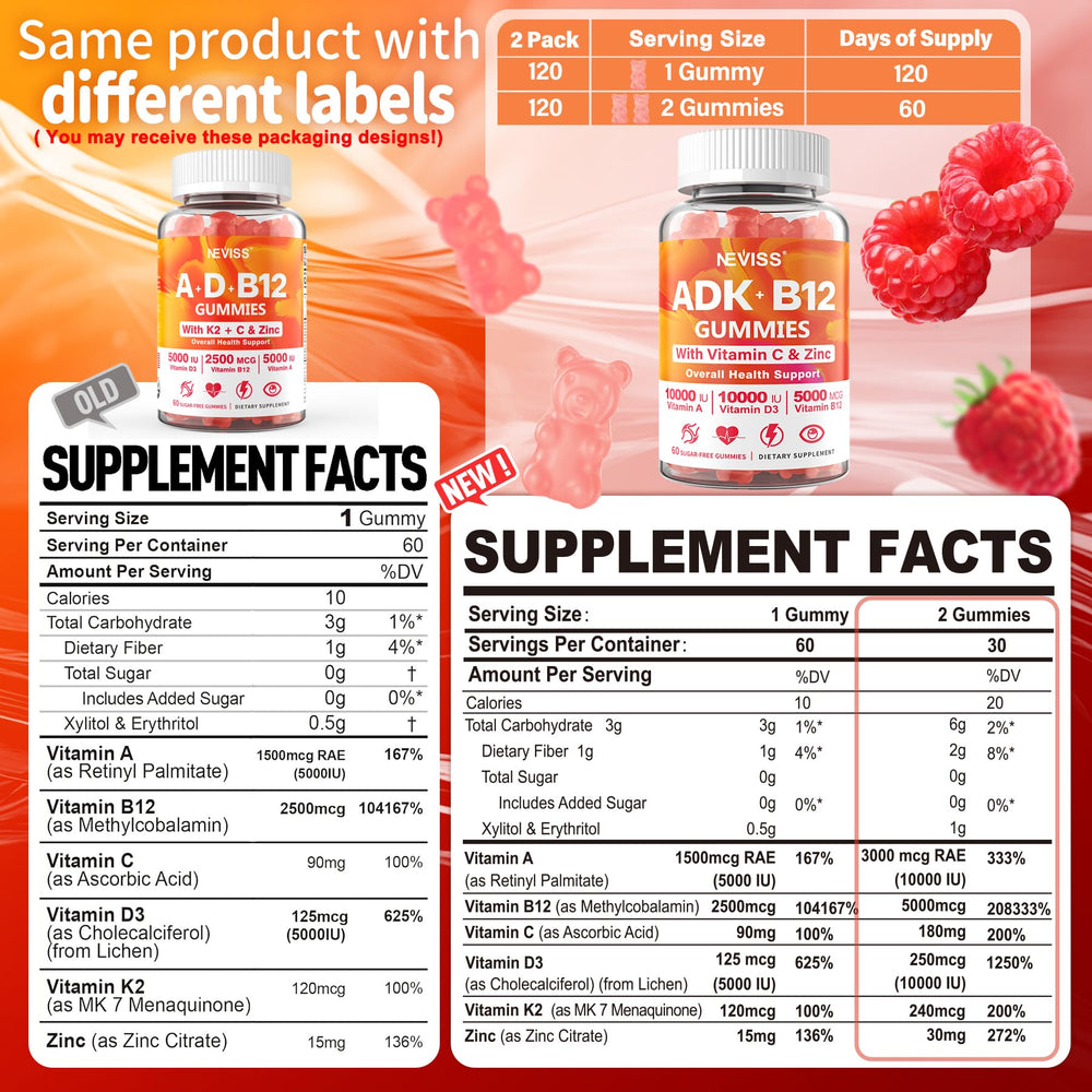Close-up of NEVISS raspberry-flavored gummies for daily use