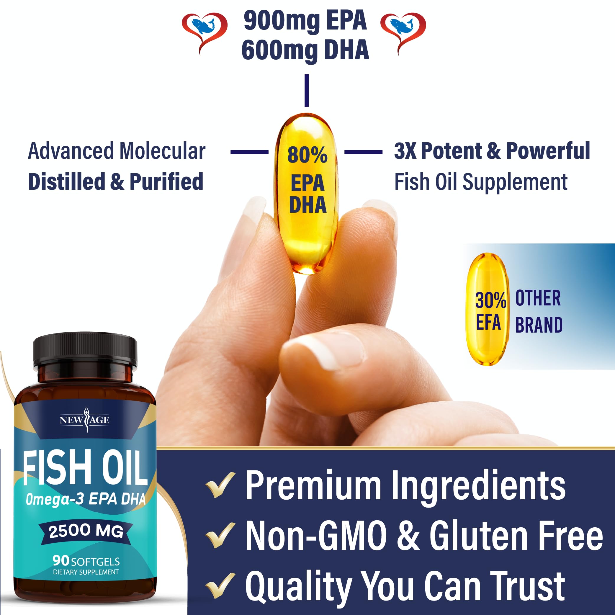 New Age Omega 3 molecular distillation badge for purity
