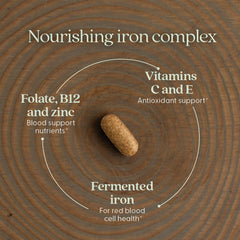 New Chapter Iron fermented form highlights gentler digestion and absorption
