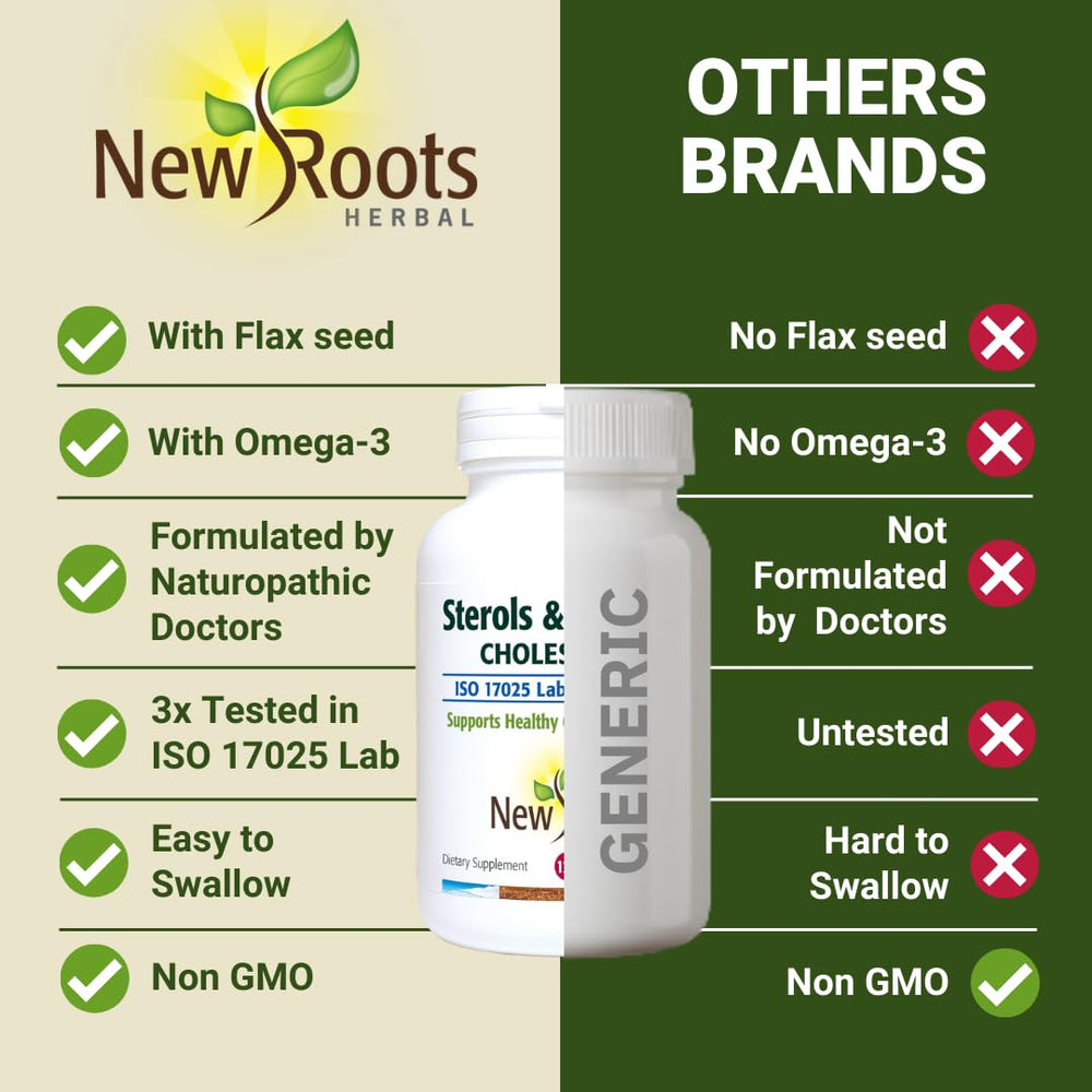 NEW ROOTS HERBAL non-GMO seal on label signals clean ingredients.