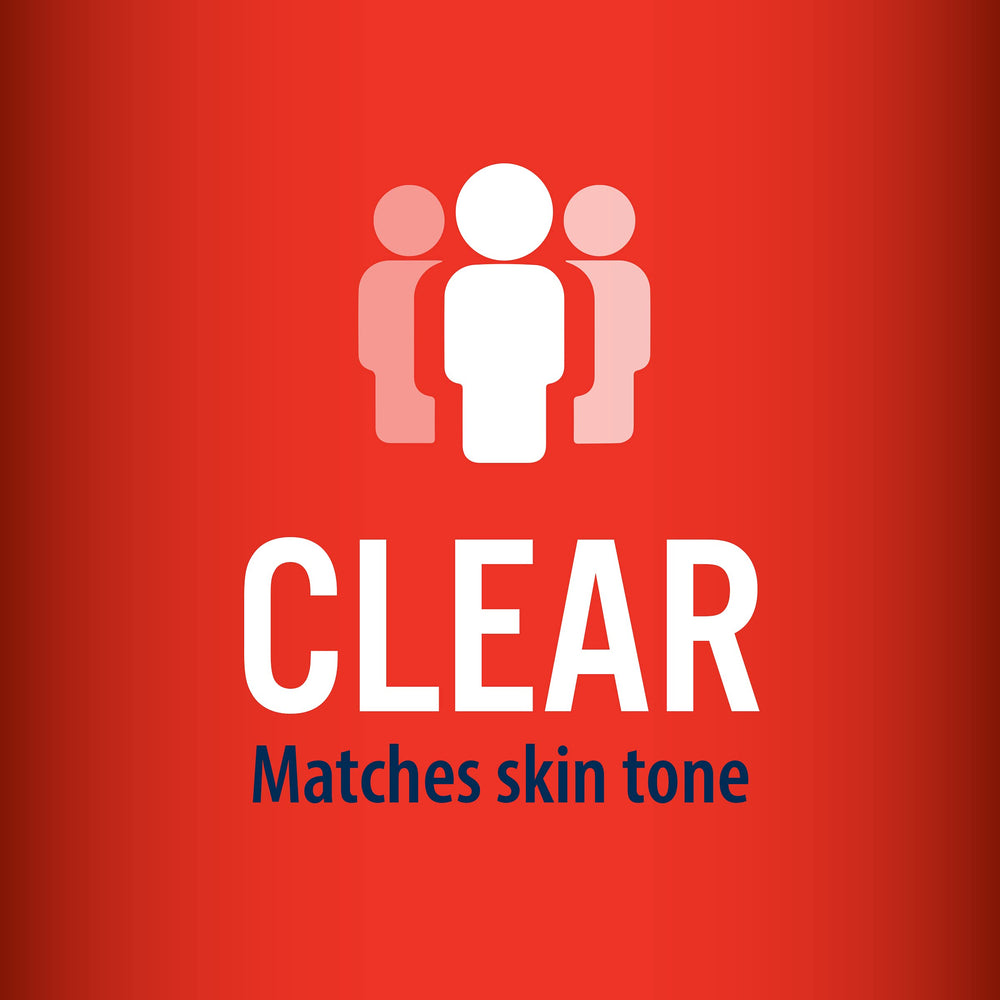 Waterproof protection that stays in place during activities with New-Skin.