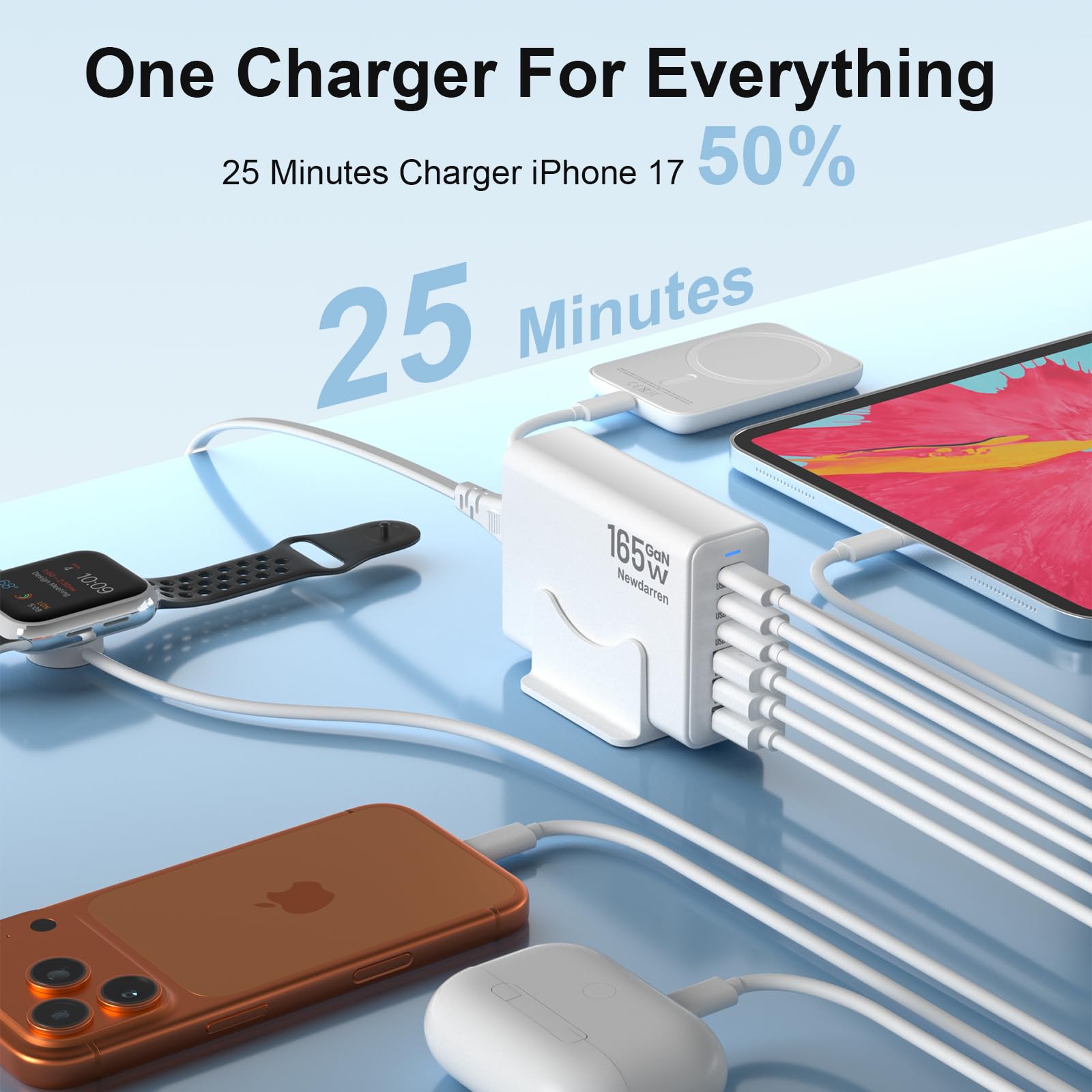 Newdarren 6-port USB-C ports 40W front closeup highlights fast outlets.