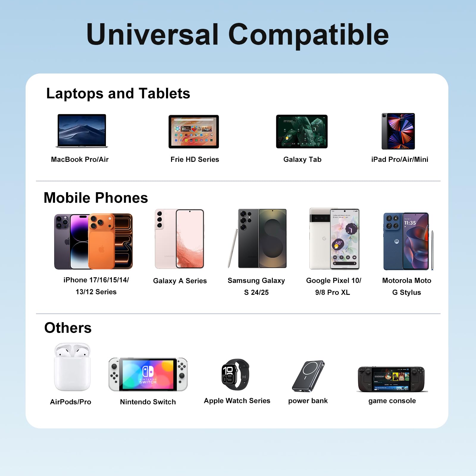 Newdarren universal compatibility charger demonstrates broad device support.