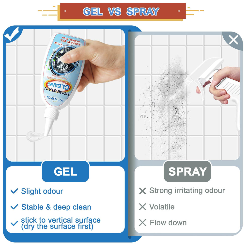 NEWERSOL Easy Activation Gel cleans in 3-5 hours with simple application.