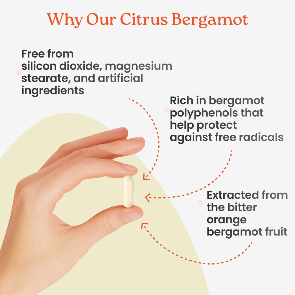 NewLife Naturals Citrus Bergamot dosage capsule, two per day for consistent supplementation.