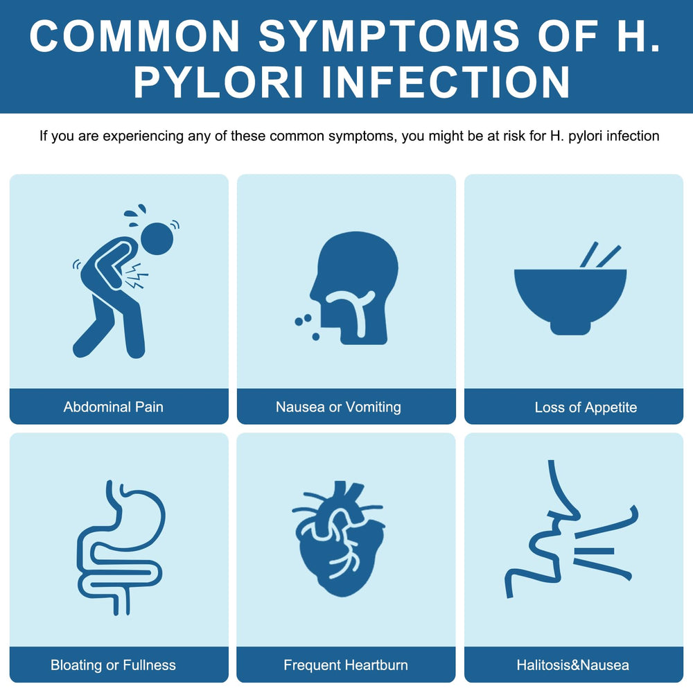 NewPos H Pylori test kit after-sales support available for guidance