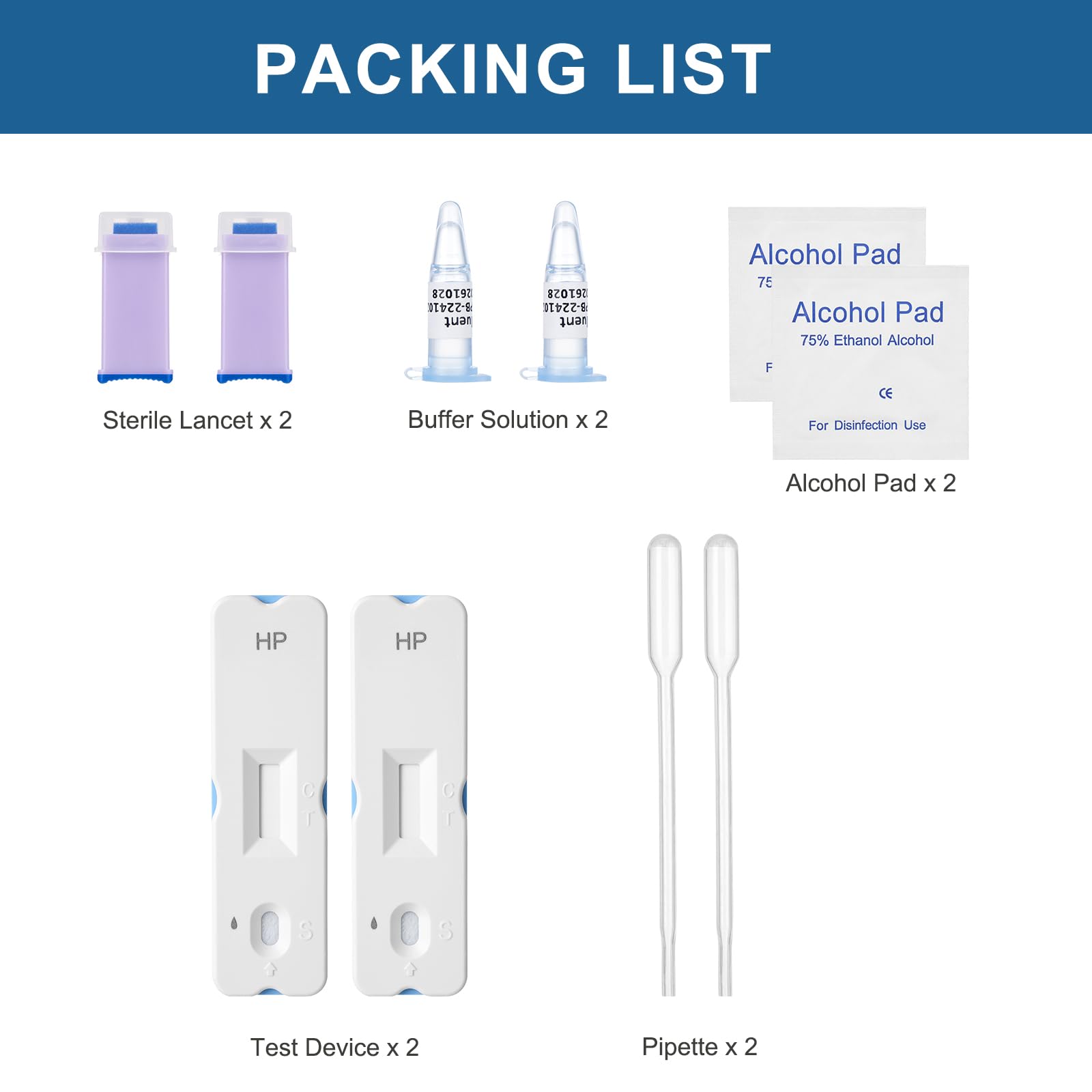 NewPos H Pylori test kit contents arranged for quick setup and testing