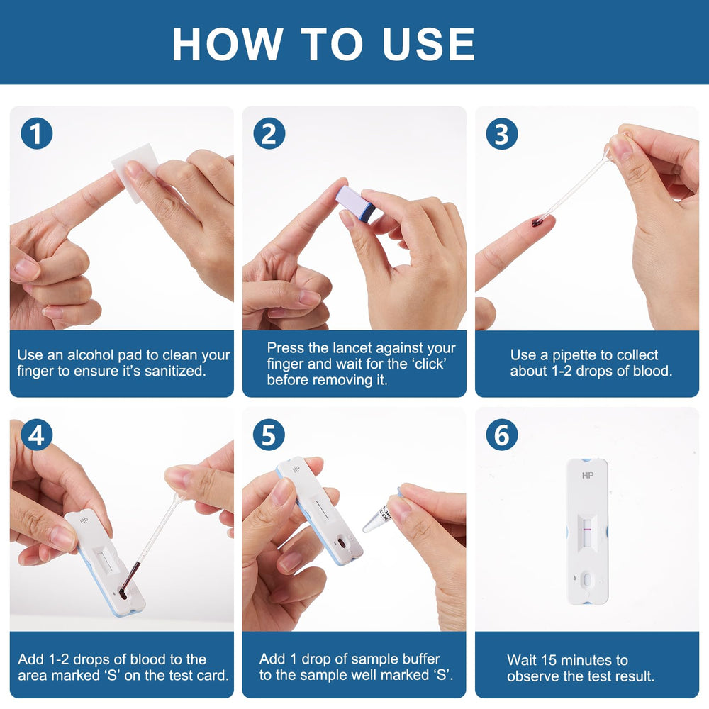 NewPos H Pylori test kit instruction card guiding simple at-home use
