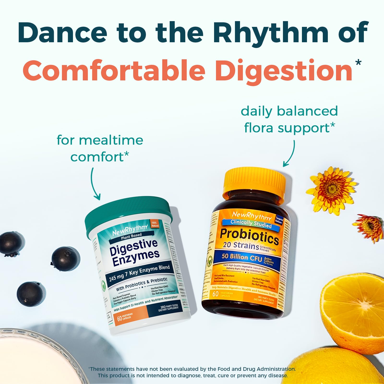 NewRhythm Digestive Enzymes after-meal scenario showing potential support after big meals