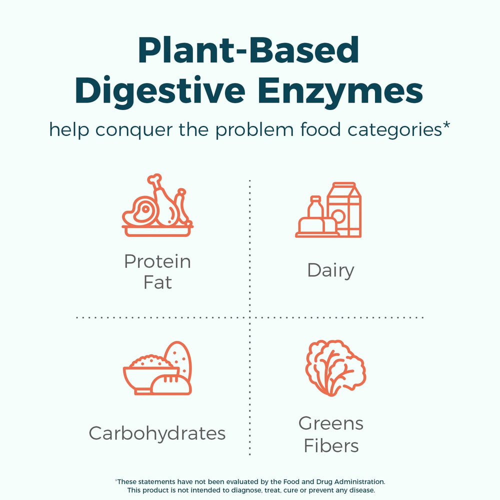 NewRhythm Digestive Enzymes vegan capsules packaging emphasizes dairy-free, gluten-free formula