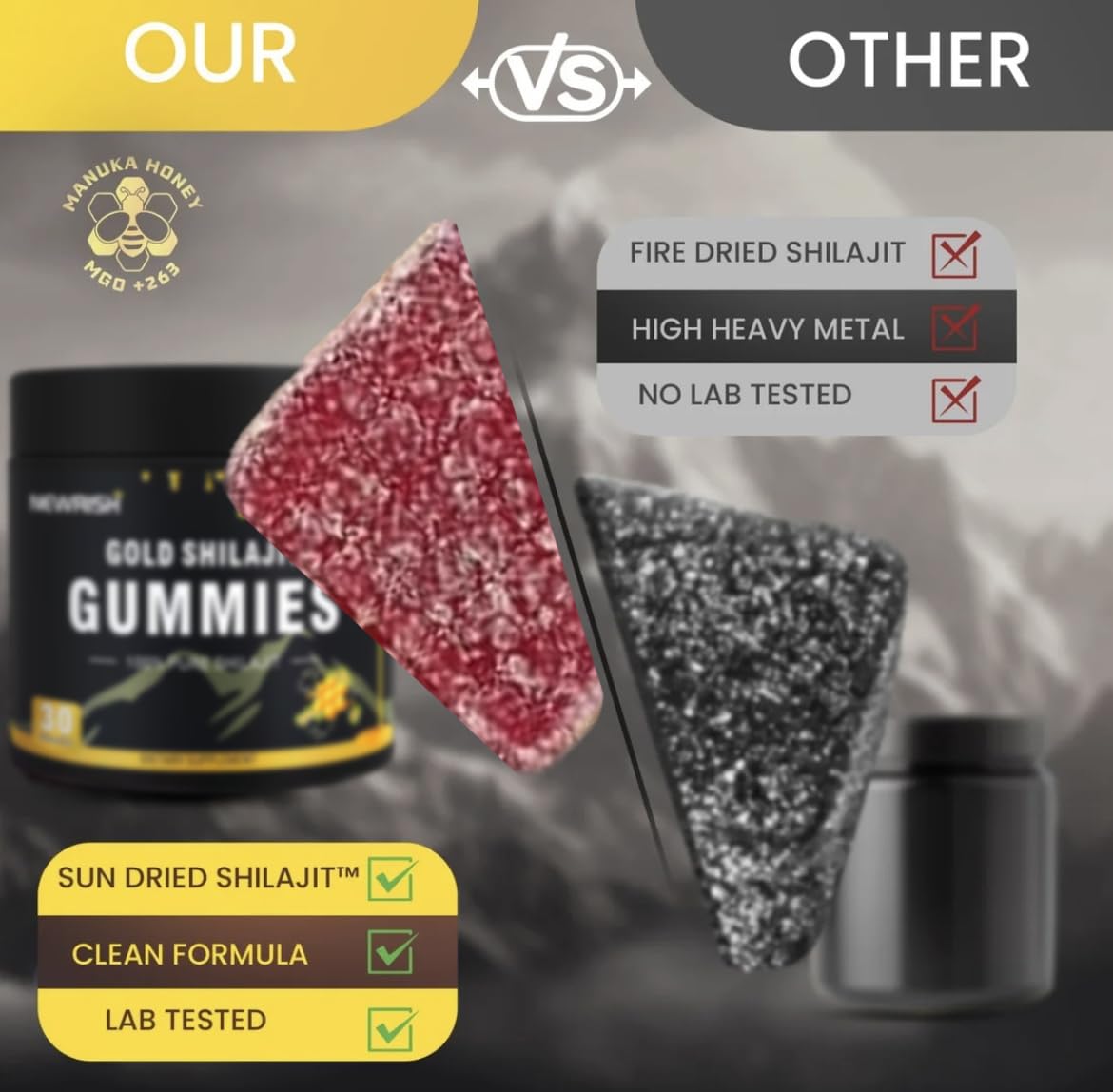Newrish Shilajit Gummies on a morning routine setup.