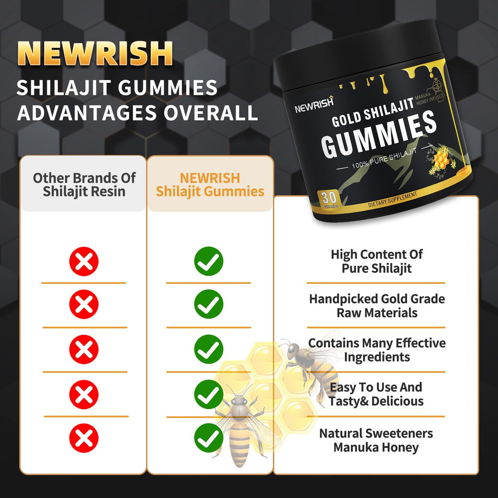 Newrish Shilajit Gummies close-up showing gummy texture and color.