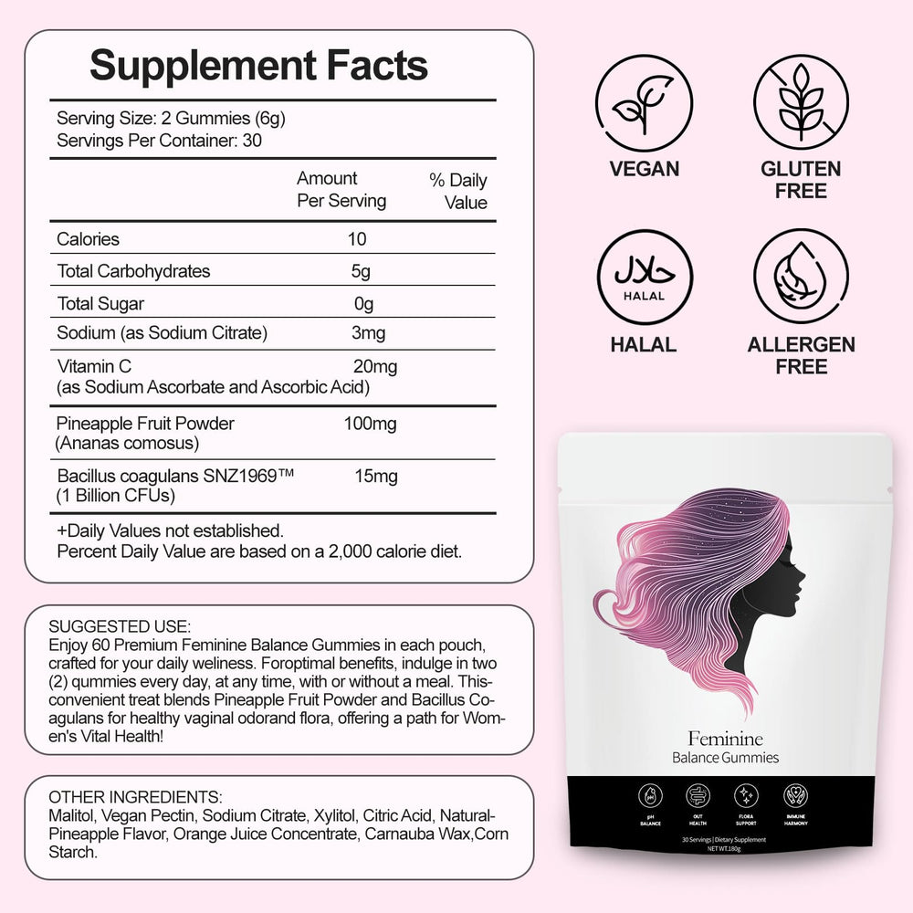 NEWUREHO 60 gummies bottle highlighting monthly supply