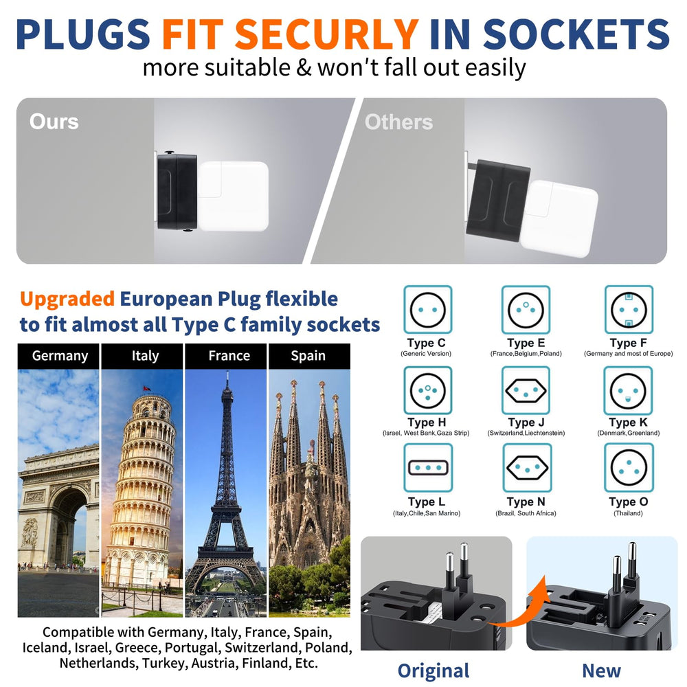 NEWVANGA travel adapter all-in-one outlet charges multiple devices at once.