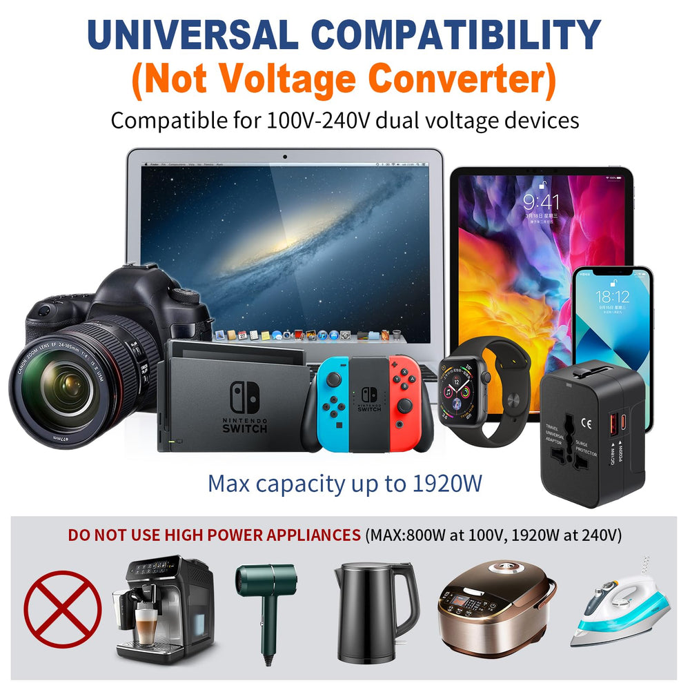 NEWVANGA travel adapter device compatibility supports phones, tablets, and more.