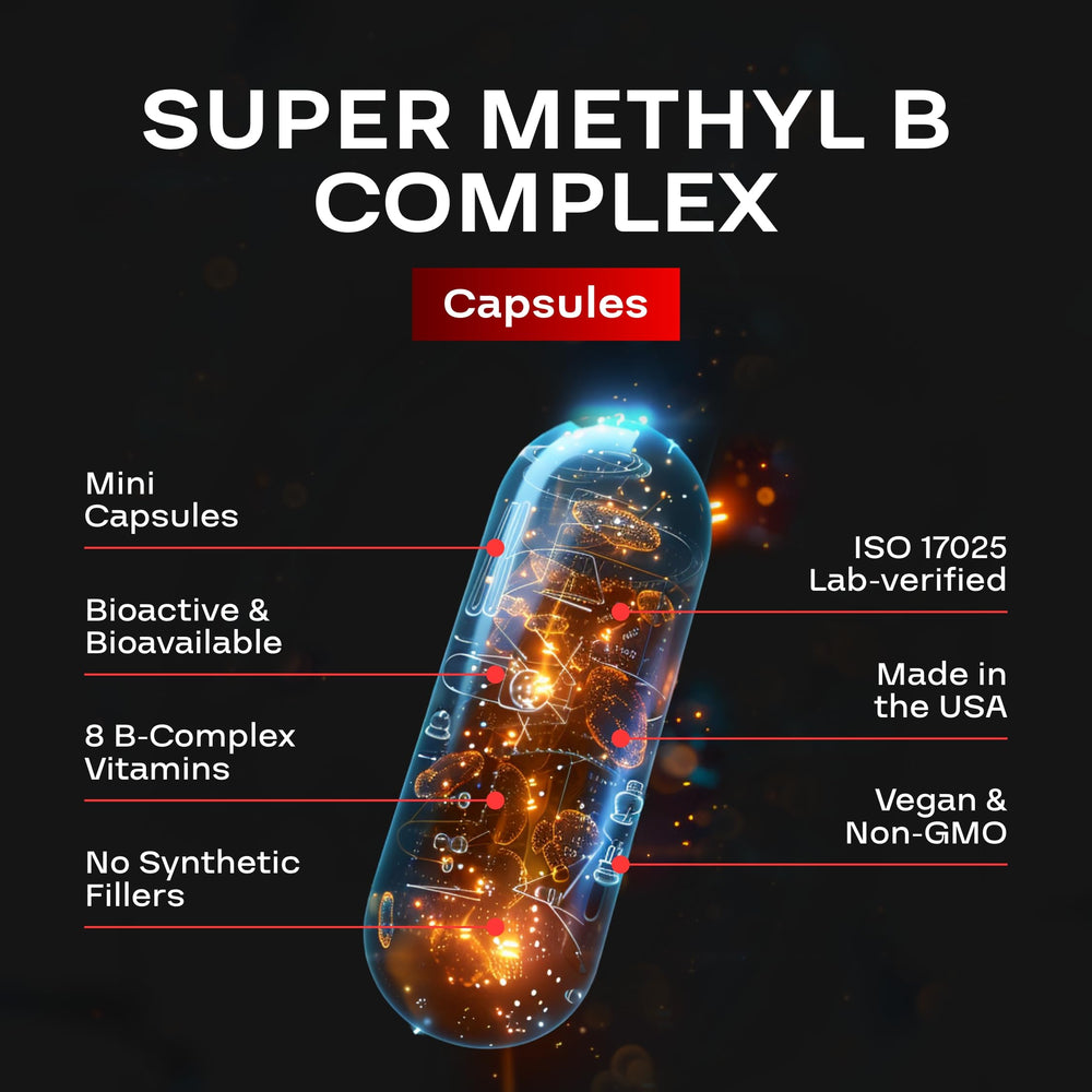 NexGen Blends Methylated B Complex bottle with glass of water for daily intake
