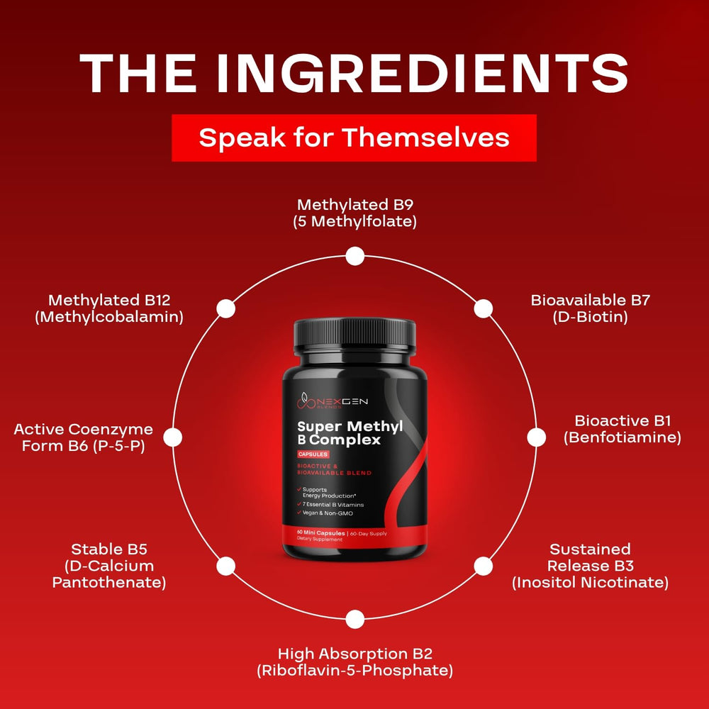 NexGen Blends Methylated B Complex ingredient list including P5P and benfotiamine
