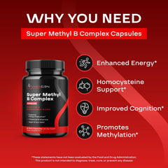 NexGen Blends Methylated B Complex packaging box on display