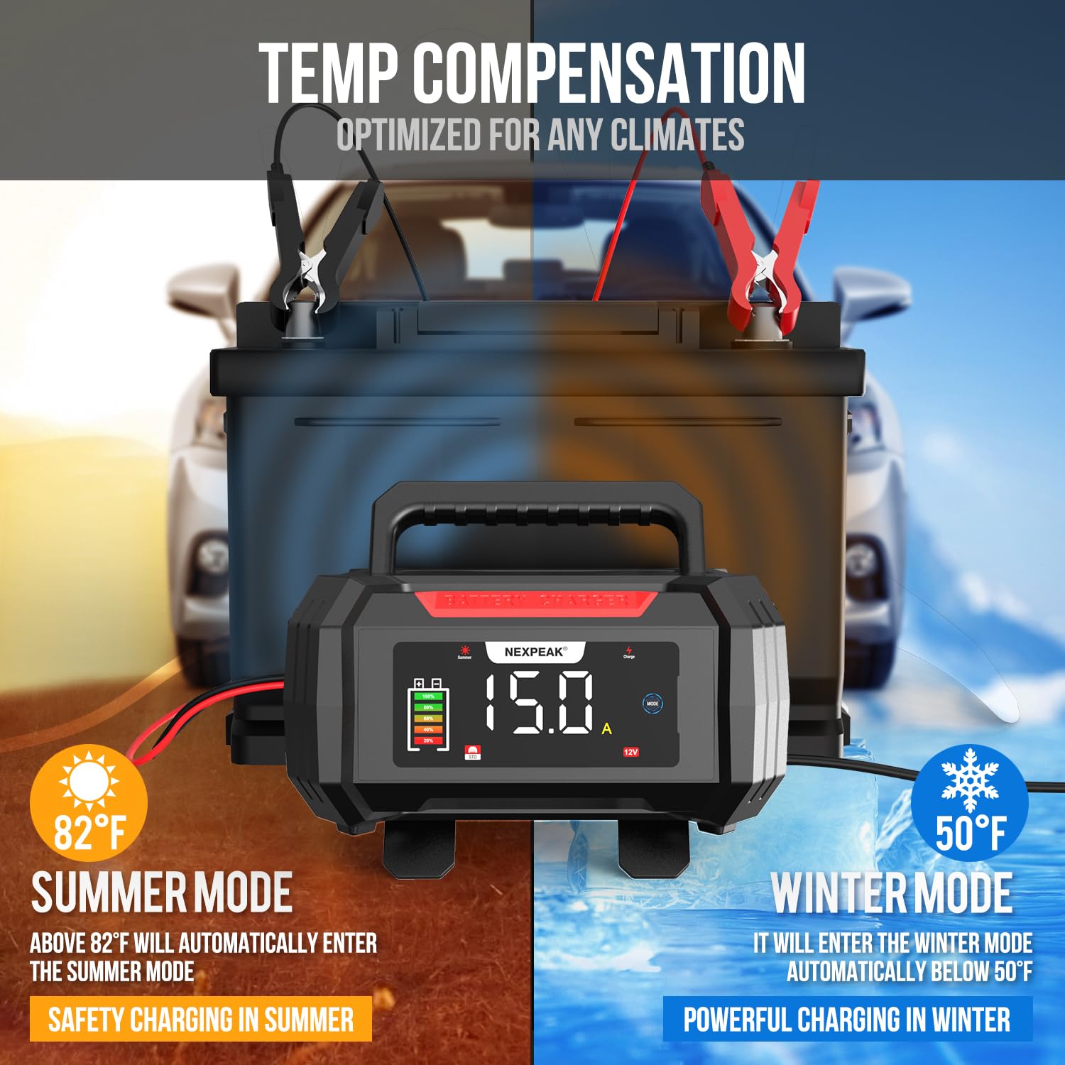 NEXPEAK battery charger in use on car demonstrates everyday maintenance