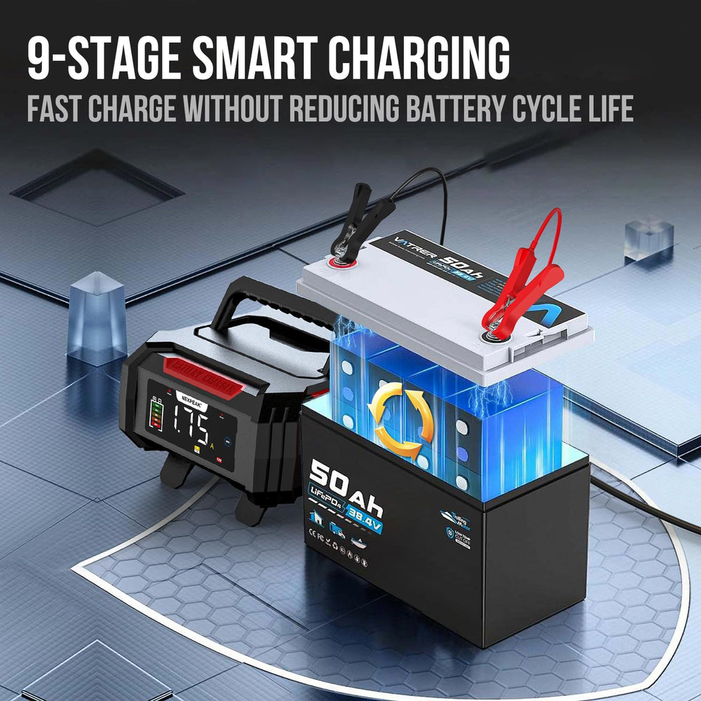 NEXPEAK battery charger protection icons highlight safety features