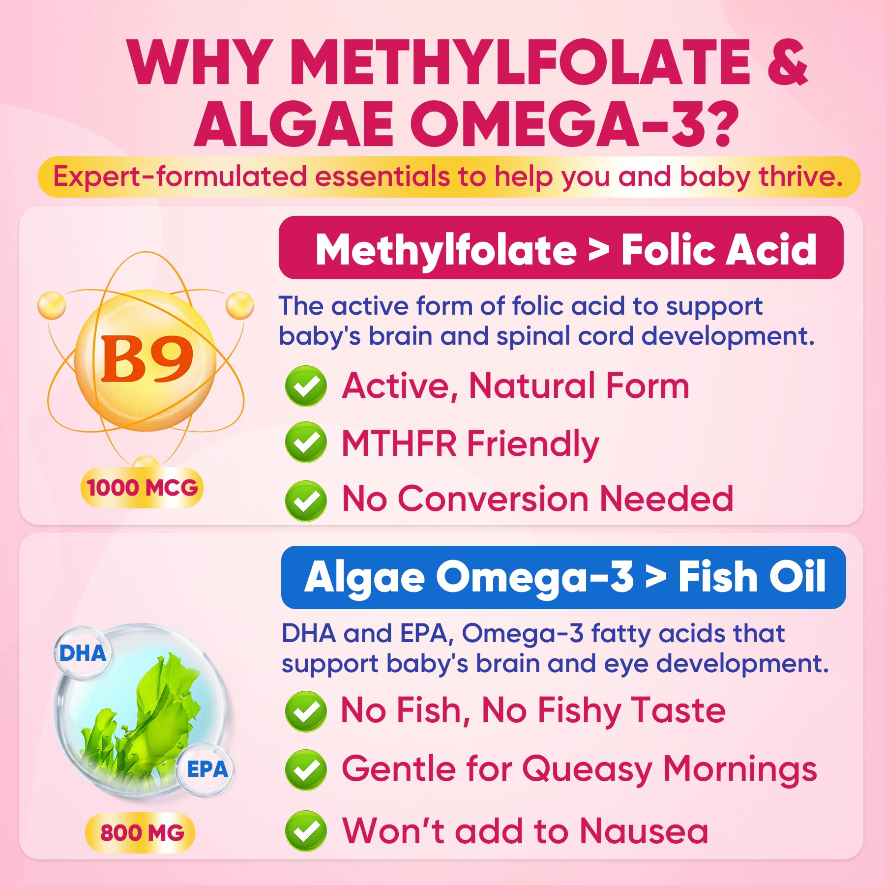 Nextdia 5-MTHF methylfolate feature offering improved folate absorption