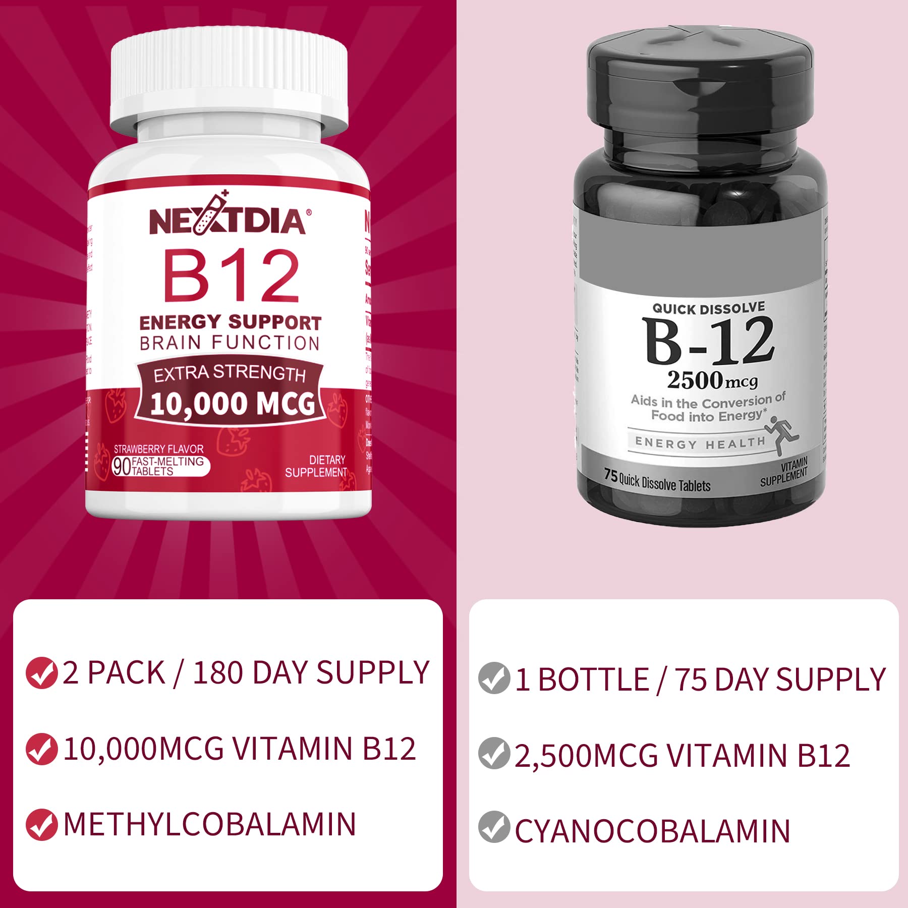 Nextdia B12 supports energy and focus during busy days.
