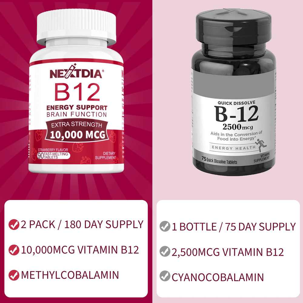 Nextdia B12 supports energy and focus during busy days.