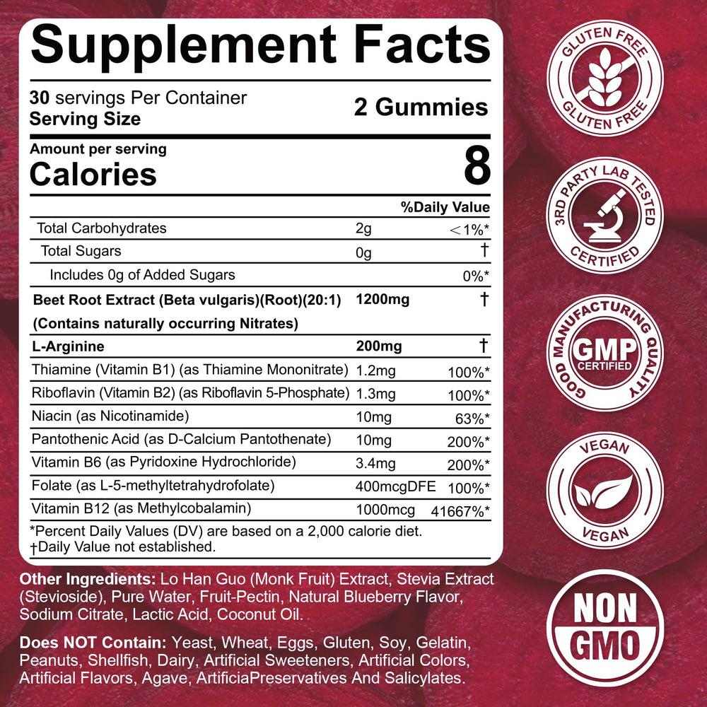 Nextdia Beet Root Gummies being poured for easy daily use.