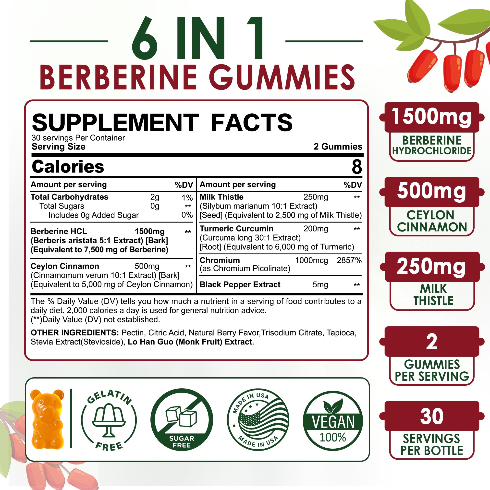 Nextdia Berberine Gummies label close-up showing sugar-free formulation and natural ingredients