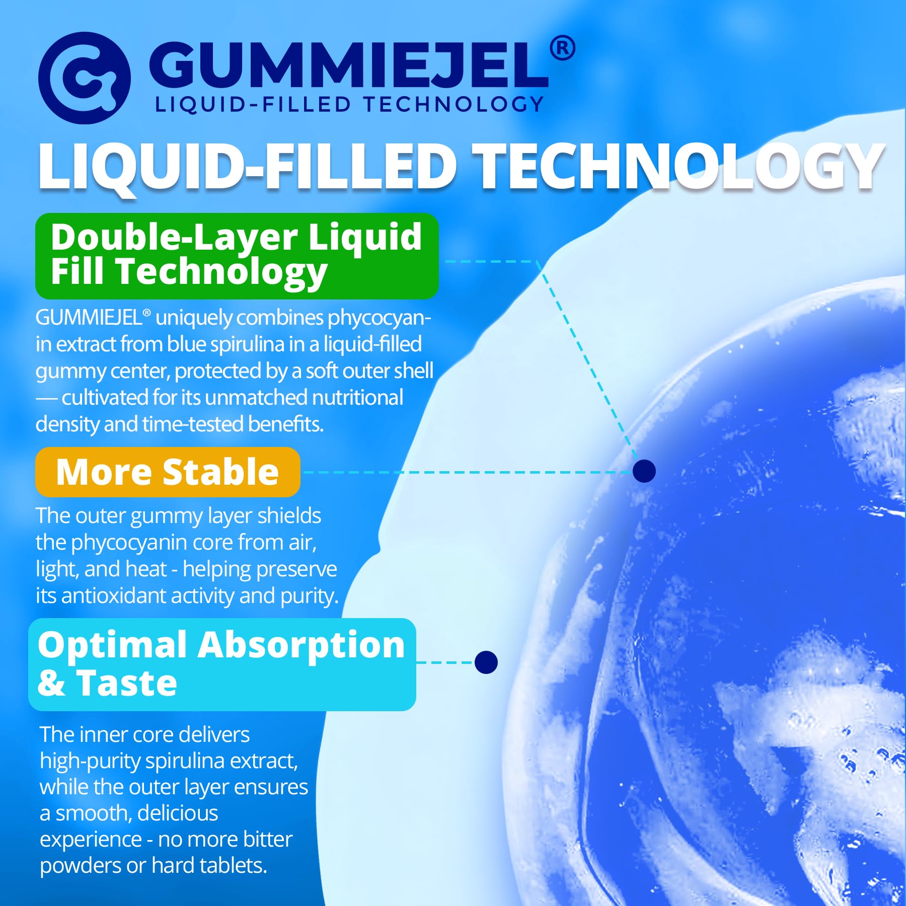 Nextdia Blue Spirulina Gummies daily-use packaging suggests routine supplementation.