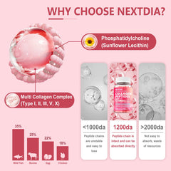 Nextdia capsules closeup highlights small, easy-to-swallow softgels.