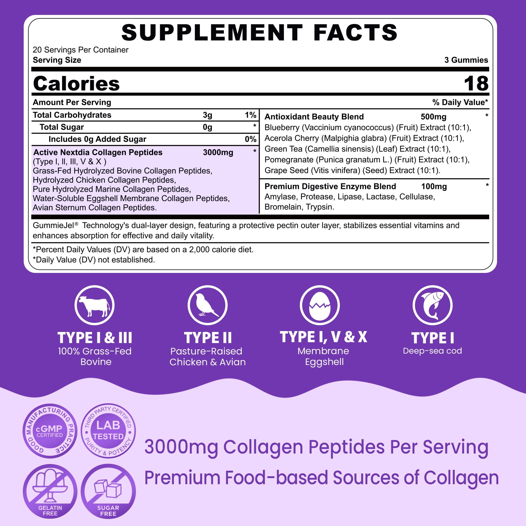 Close-up of glossy Nextdia collagen gummies with tropical flavor appeal.