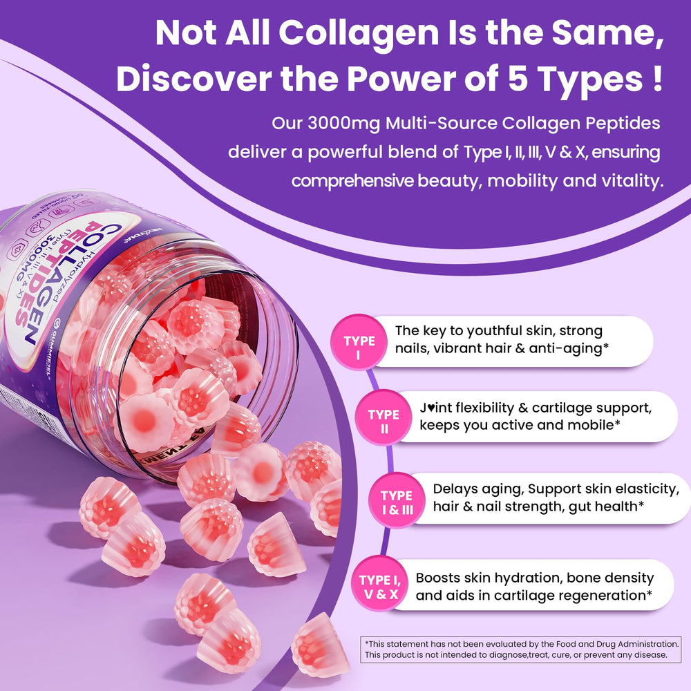 Ingredient label highlights hydrolyzed collagen and digestive enzymes in Nextdia gummies.