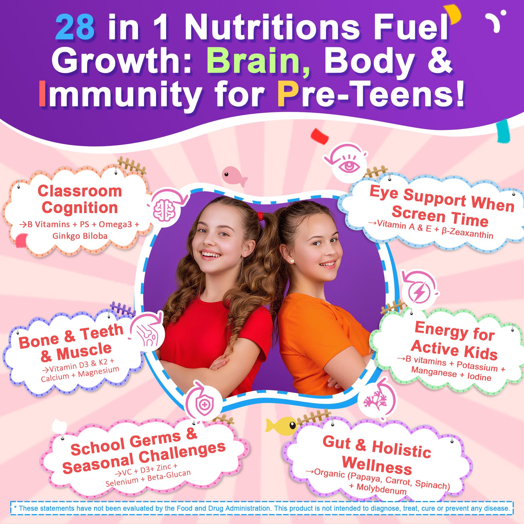 Nextdia gummiejel technology encapsulation for potency and stability
