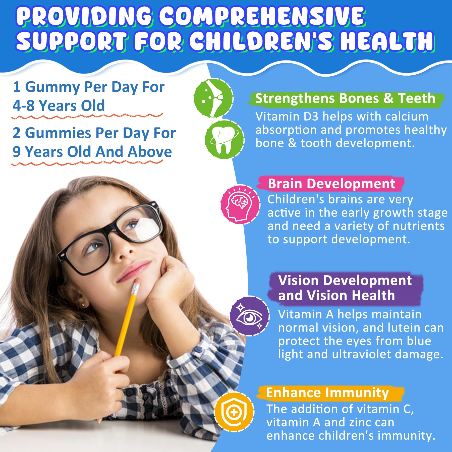 Nextdia gummies probiotics prebiotics icons highlight gut friendly benefits for kids