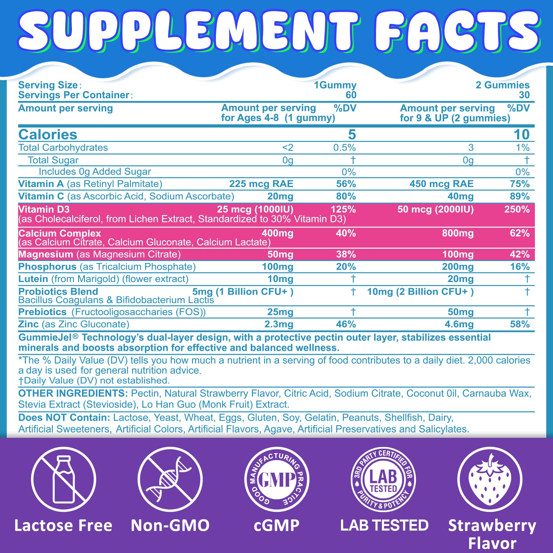 Nextdia calcium gummies strawberry closeup shows chewy texture for easy daily nourishment