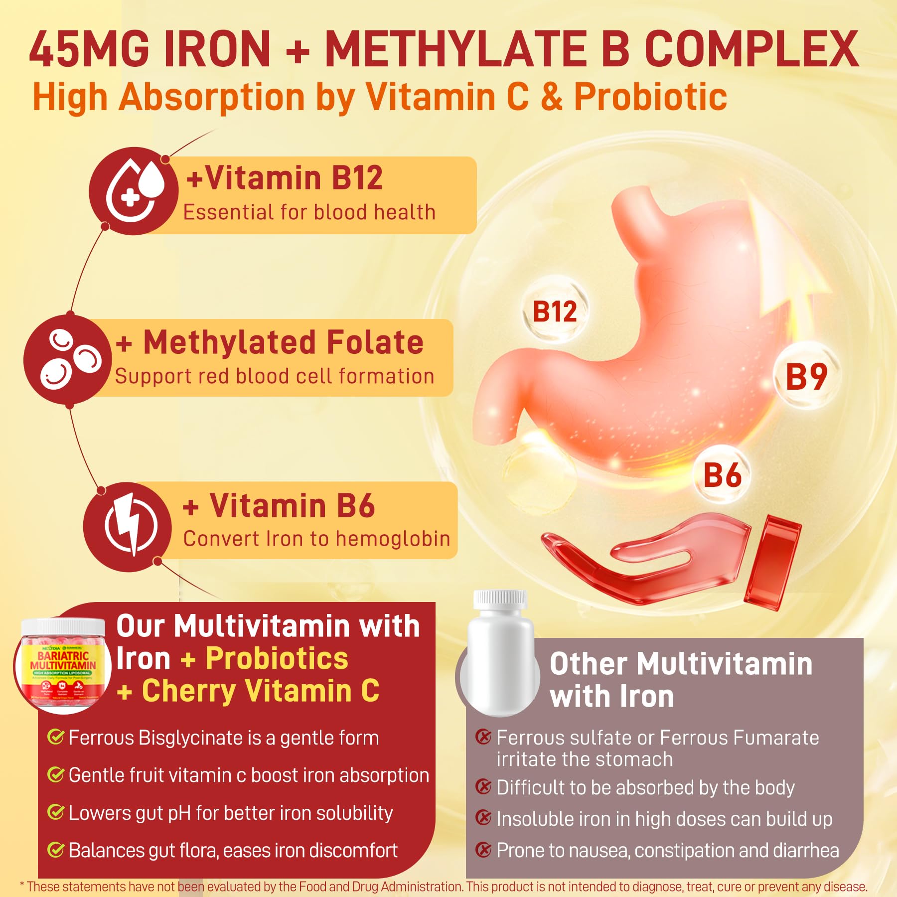 Nextdia liposomal bariatric multivitamin gummies bottle pouring for on-the-go energy