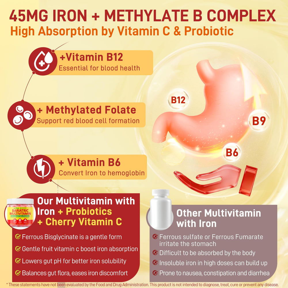 Nextdia liposomal bariatric multivitamin gummies bottle pouring for on-the-go energy