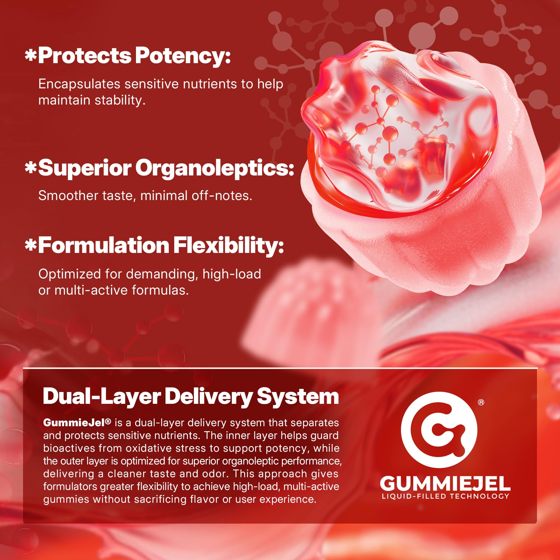 Nextdia liposomal bariatric multivitamin gummies with iron closeup of gummy texture