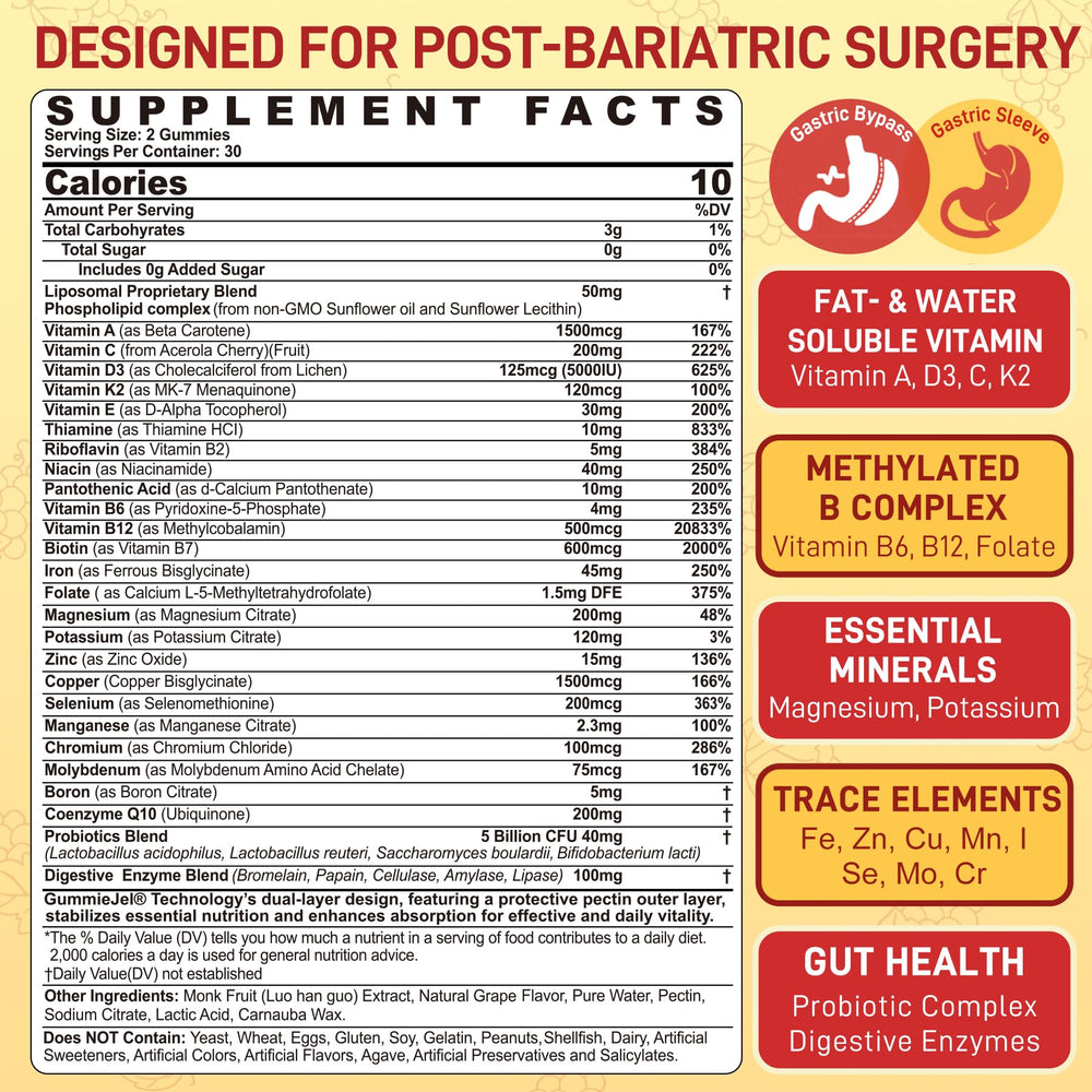 Nextdia liposomal bariatric multivitamin gummies label detail highlights 31-in-1 formula benefits