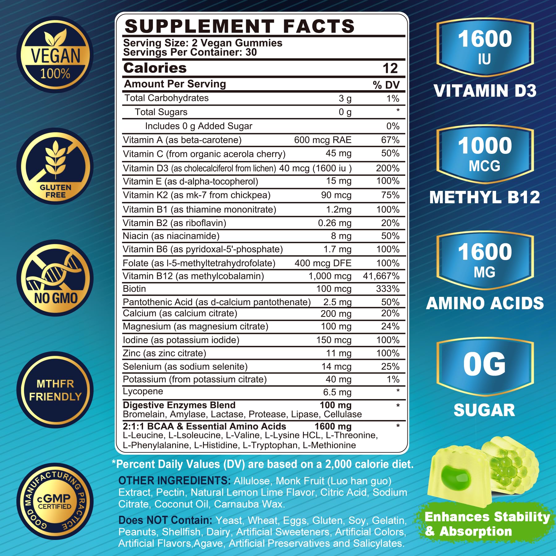Nextdia methylated multivitamin for men gummies closeup shows glossy texture for daily nutrition.