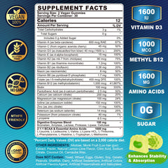 Nextdia methylated multivitamin for men gummies closeup shows glossy texture for daily nutrition.