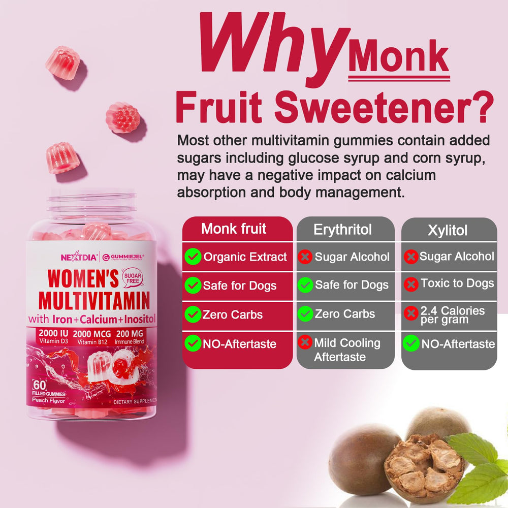 Nextdia methylated gummies in daily routine setup suggest easy, sugar-free use.
