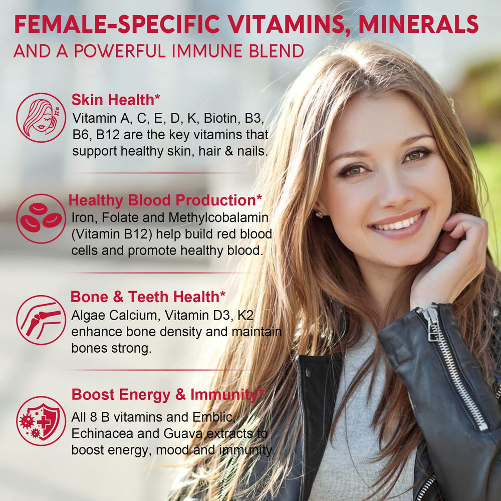 Nextdia methylated multivitamin ingredients list reveals 22 vitamins and minerals.
