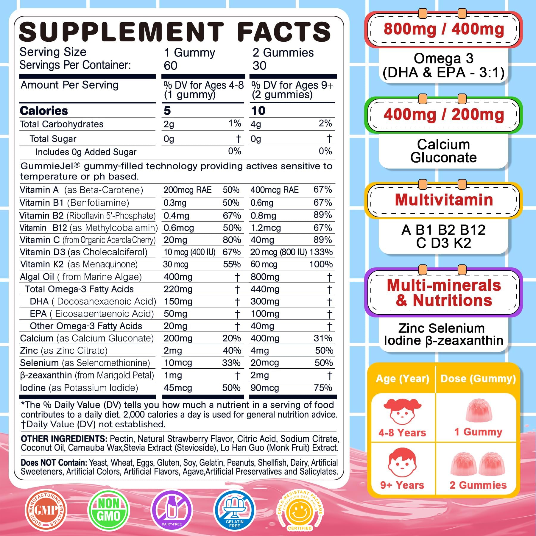 Nextdia Omega 3 gummies close-up of liquid-filled outer layer for potency.