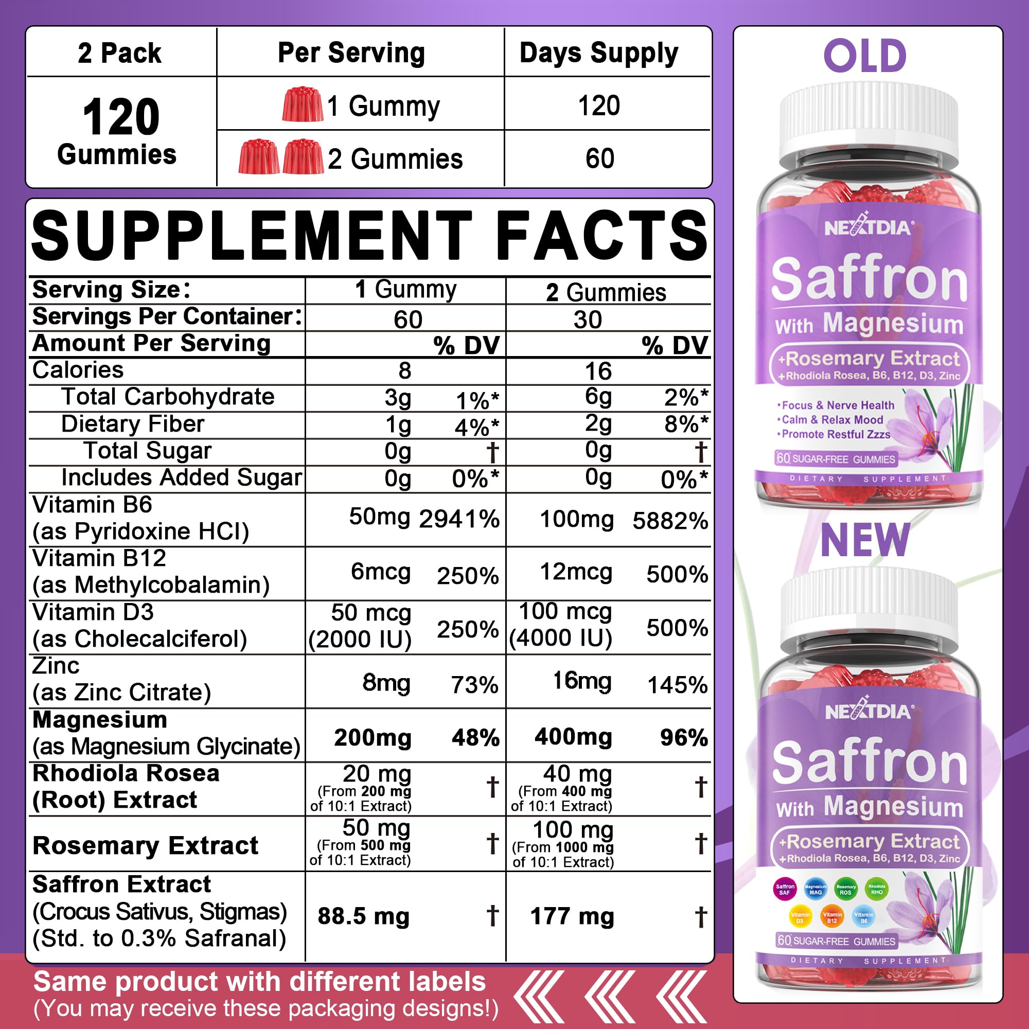 Nextdia saffron gummies close-up highlighting vibrant gummy texture