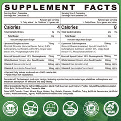 Nextdia sulforaphane gummies close-up highlighting green apple flavor for daily wellness.