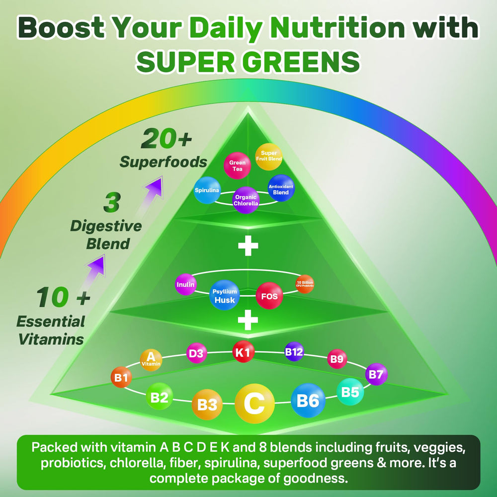 Nextdia Super Greens packaging shows GMP-certified quality and vegan formula